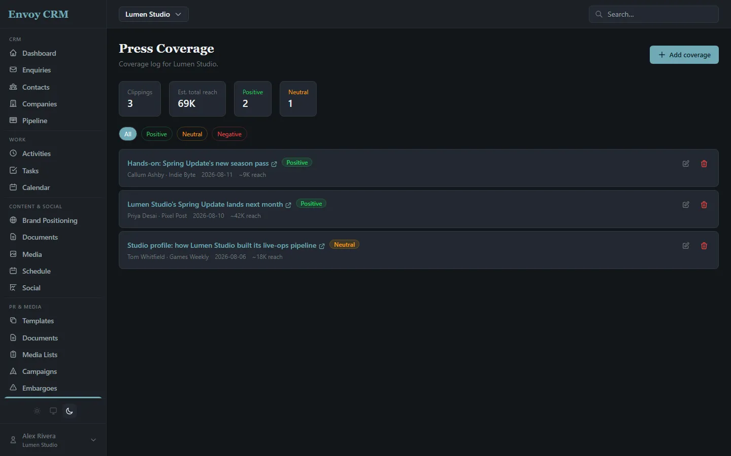 A press coverage log with sentiment and estimated reach for each piece