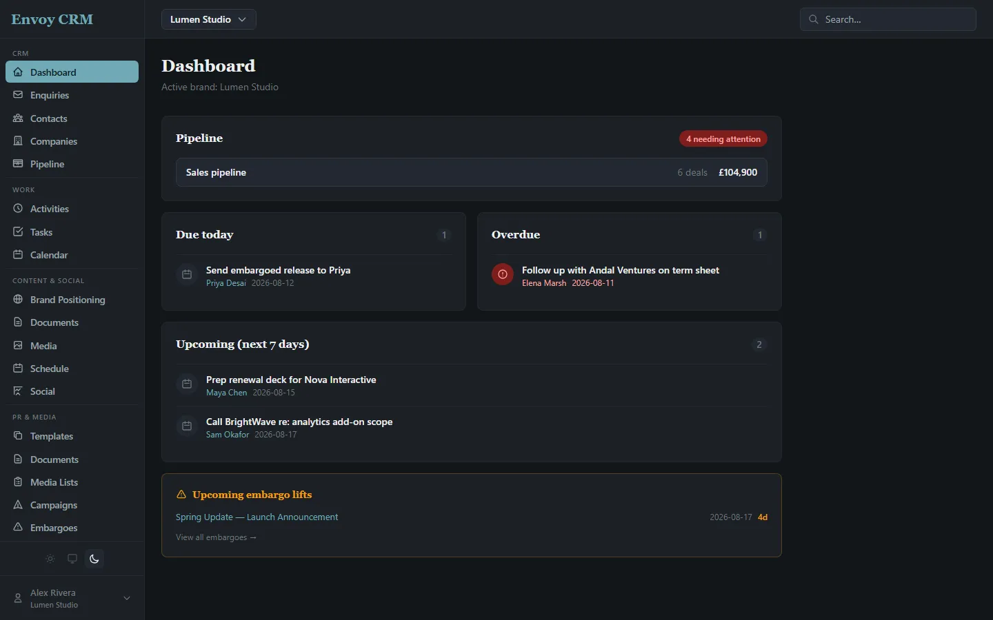 Envoy CRM's dashboard, showing due-today and overdue tasks alongside an upcoming embargo lift